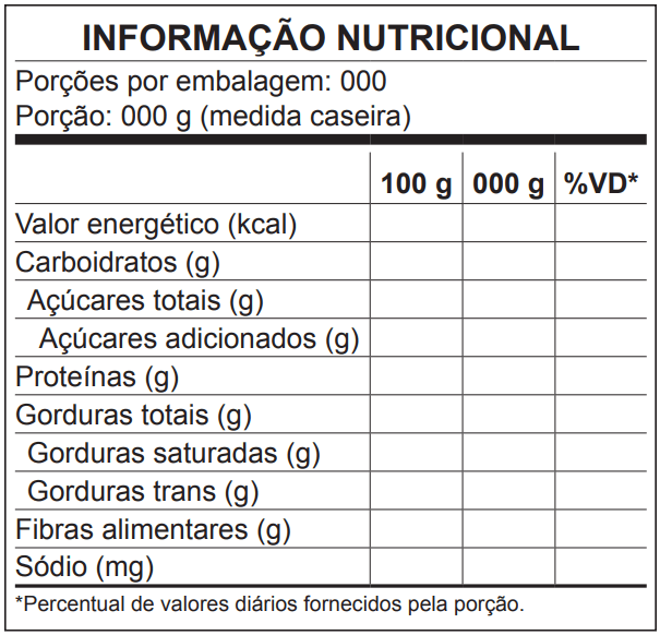 rotulagem nutricional, regoola, tabela de informação nutricional, anvisa, alfa e ômega da rotulagem, modelo vertical