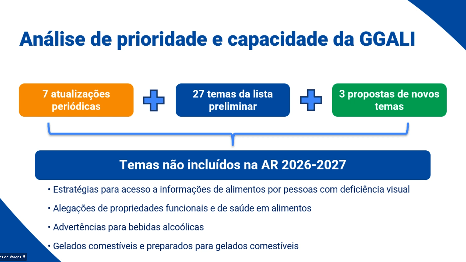 anvisa, dafné didier, imersão rotulagem e regulatórios na prática, mba em assuntos regulatórios, agenda regulatória