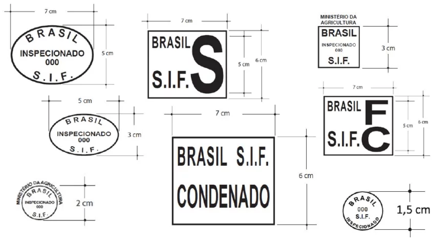 Carimbos de inspeção: Qual modelo devo utilizar?